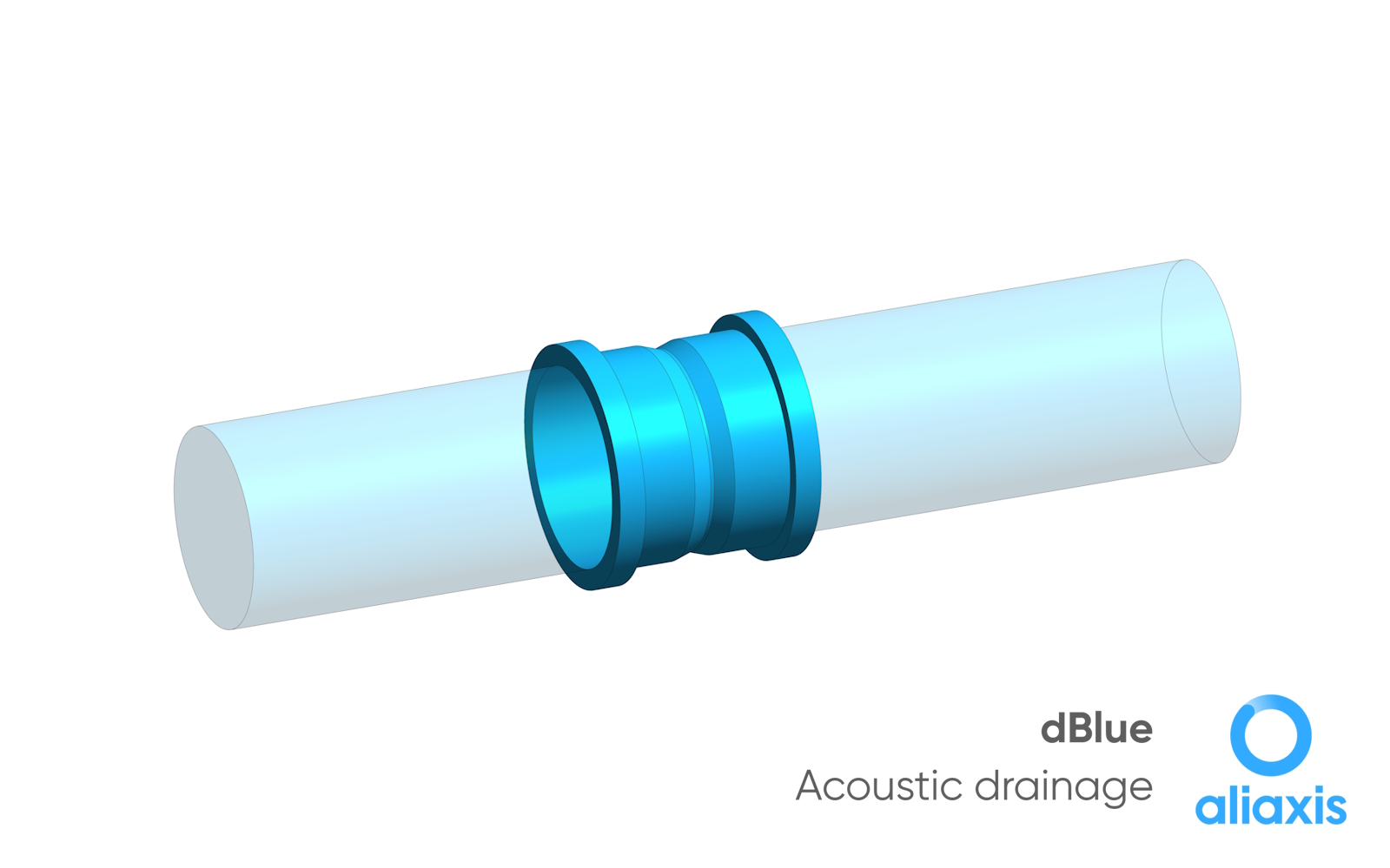 Double socket couplings