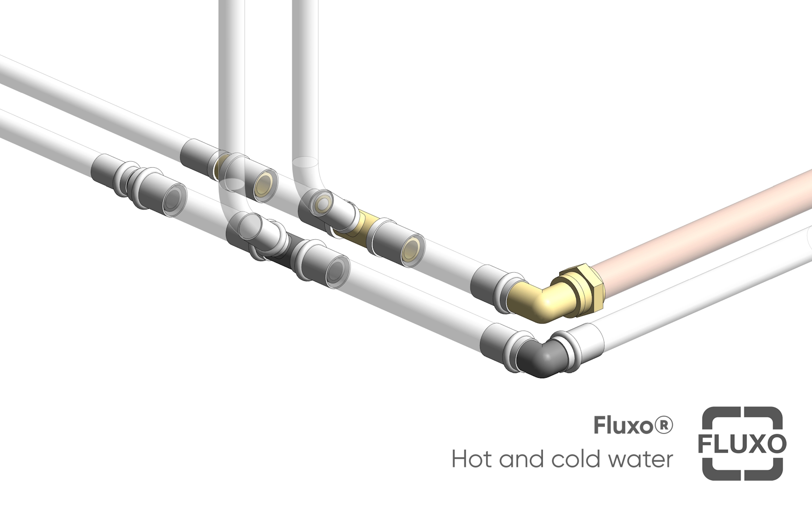Fluxo®