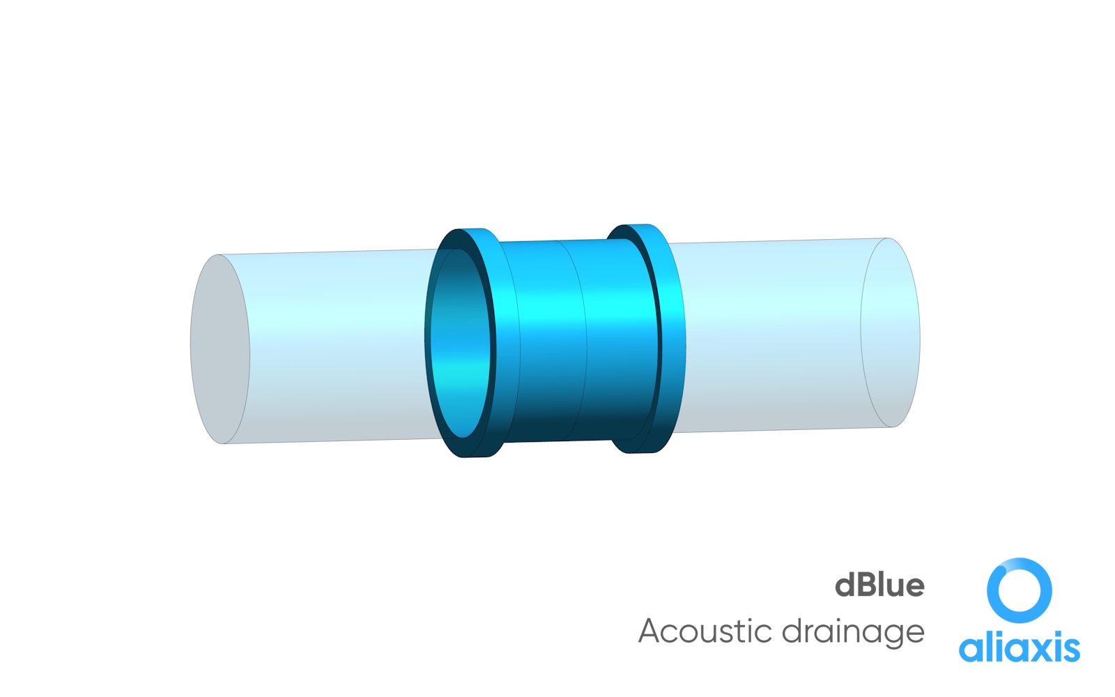 Slip couplings