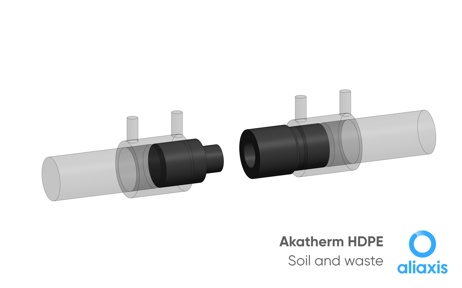 Theread adaptors