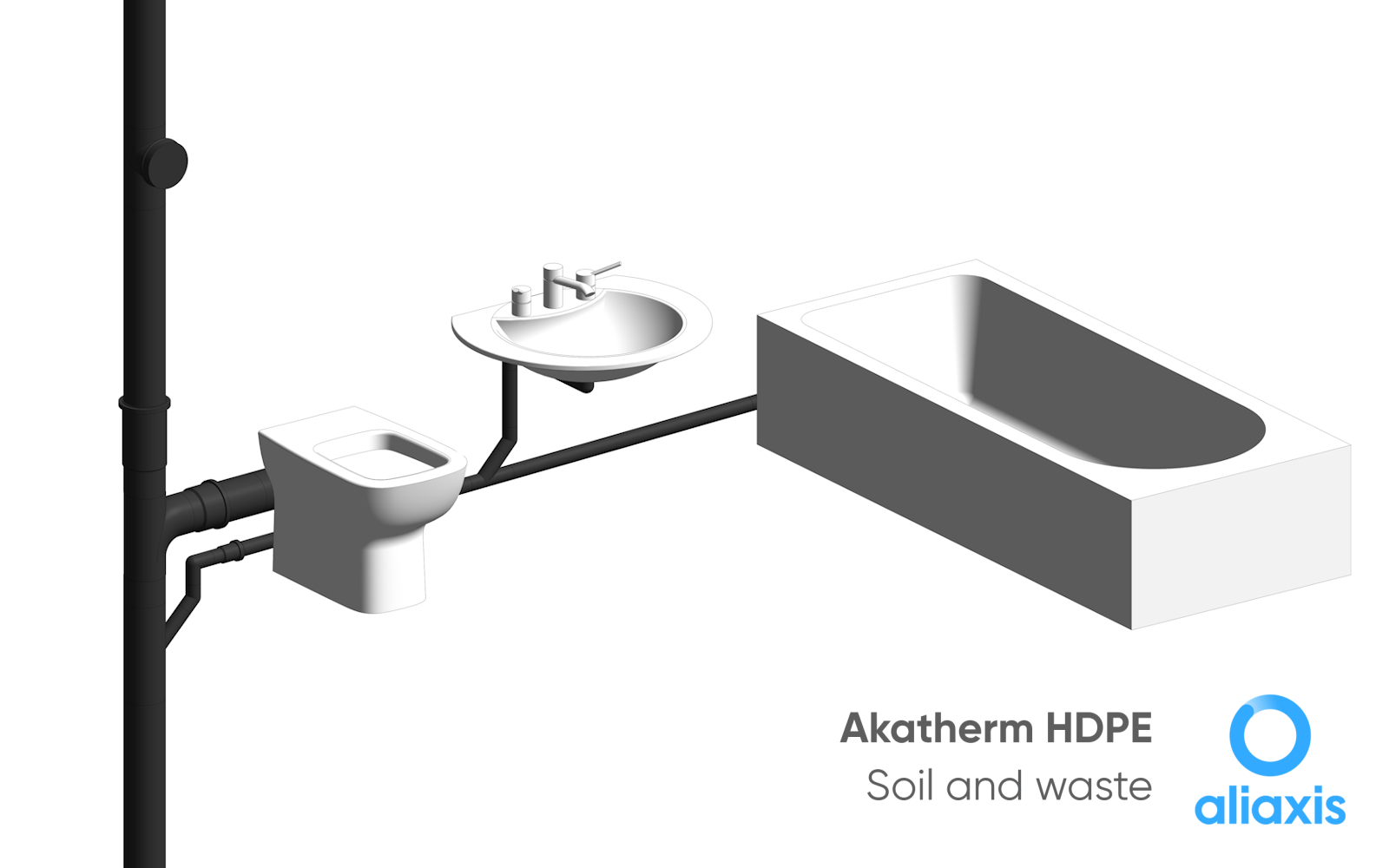 Akatherm HDPE