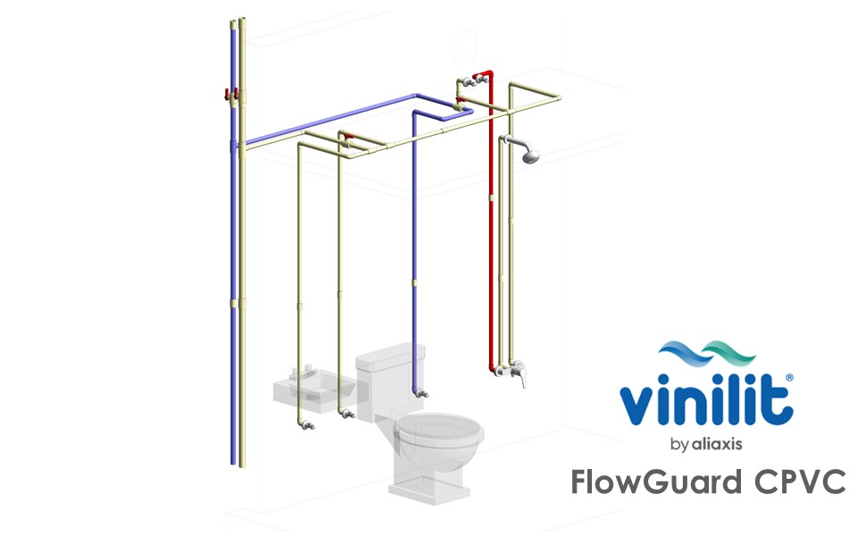 FlowGuard CPVC