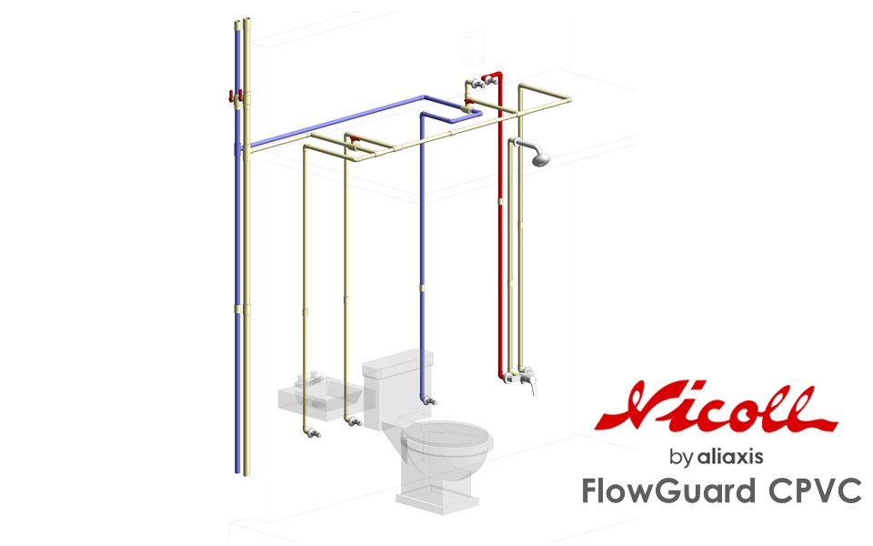 FlowGuard CPVC
