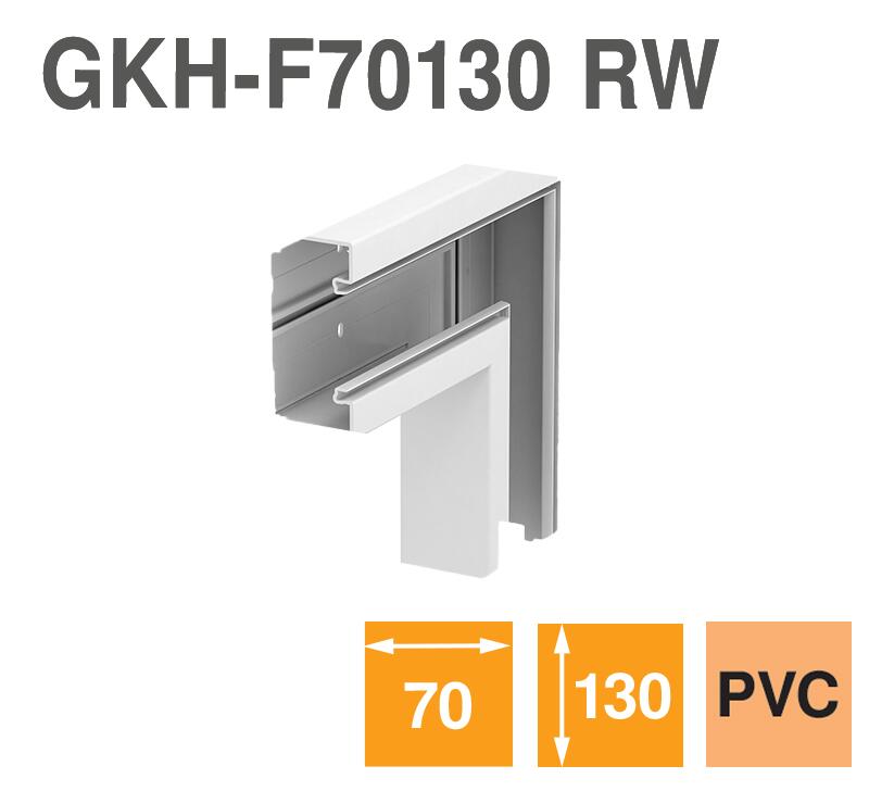 Flat angle for GKH-F70130 RW