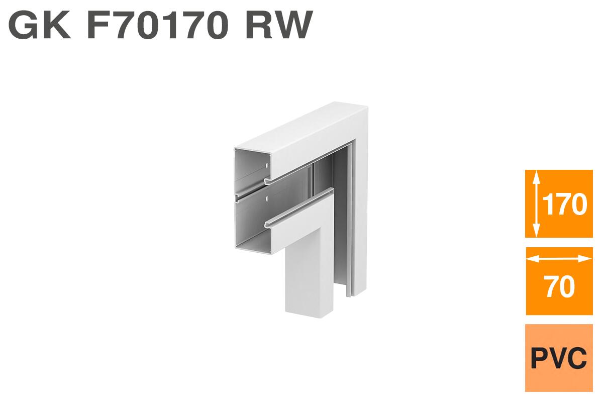 Flachwinkel für GK-F70170 RW