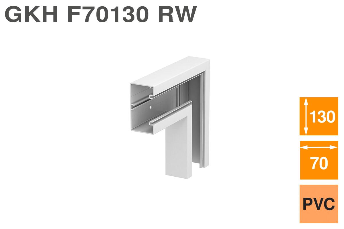 Flat angle for GKH-F70130 RW