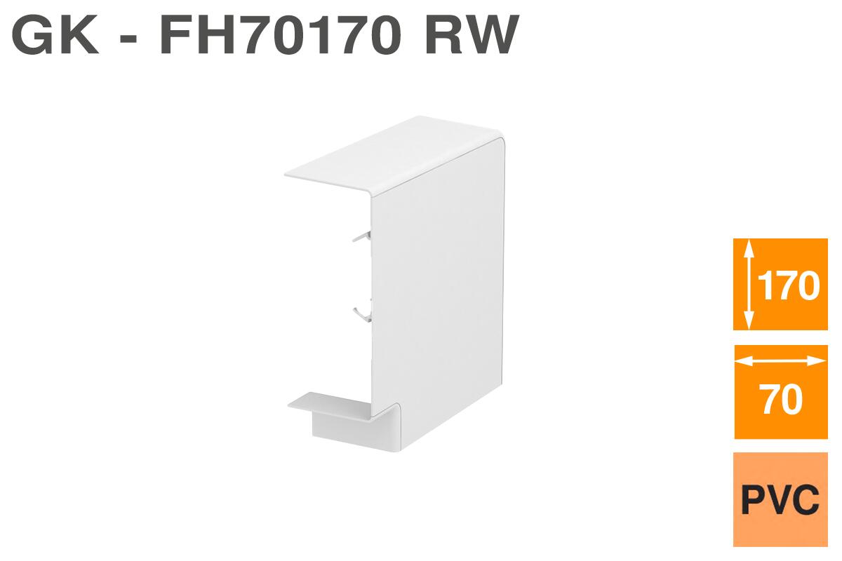 Pokrywy naroży płaskich GK-FH70170 RW