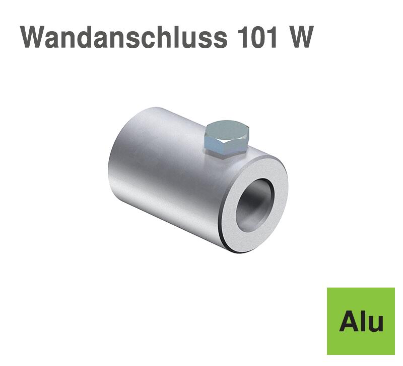 Wandanschlüsse für isolierte Fangeinrichtungen