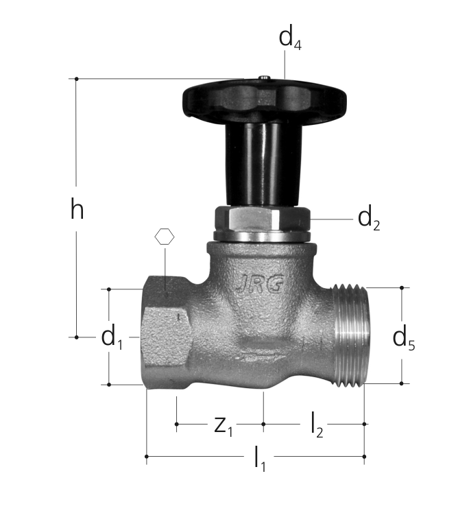 GF ValveManifold SanipexClassic MT-FT