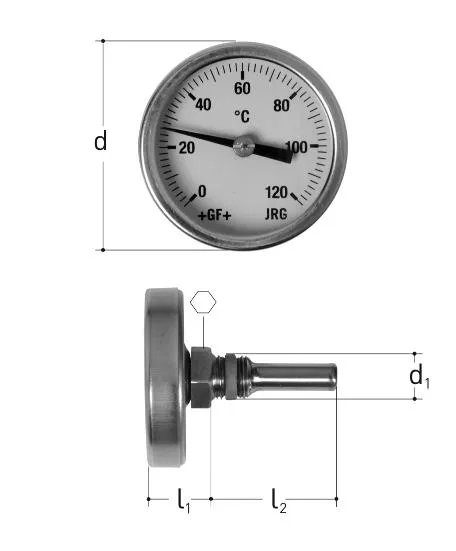 GF Thermometer JRGutherm