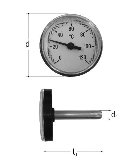 GF Thermometer JRG