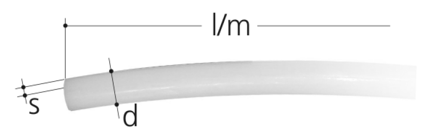 GF Sanipex Classic Rohr
